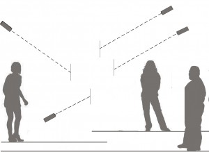 Esquema cuatro videos con proyectores.